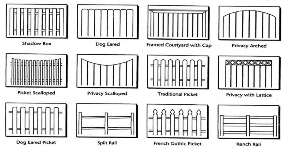 illustrated fence types for improvements